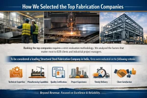 structural steel fabrication company in India