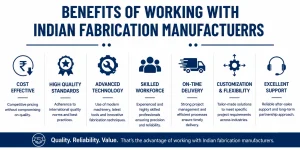custom fabrication manufacturers in India