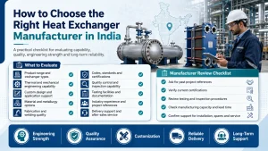 custom heat exchanger manufacturer